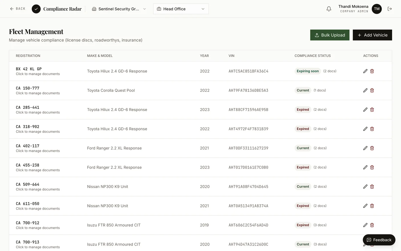 Fleet & asset register